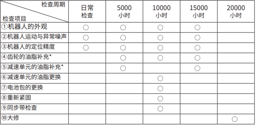 1664441971104324.png 1.png